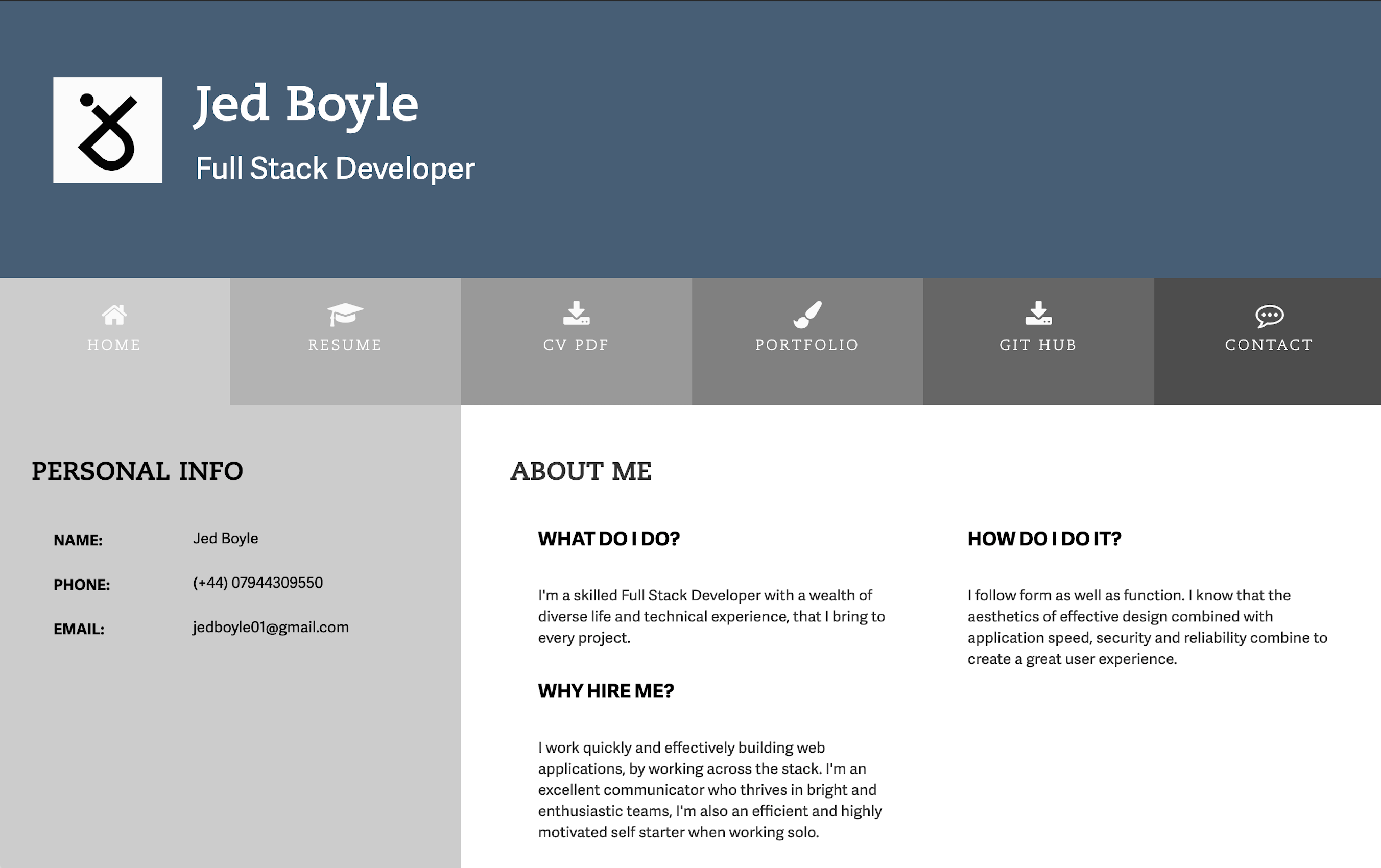 Boyle Template PDF